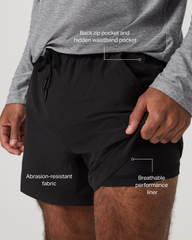 HardKore Short Lined 5" Men's Black Performance Shorts | Vuori Online